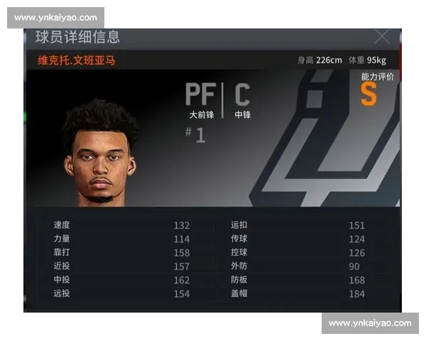 2K 中的文班亚马:提前解锁的巅峰模板? 2K 中的文班亚马:提前解锁的巅峰模板?