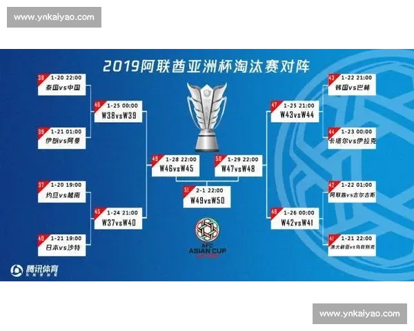 沙特迎战澳大利亚强强对话决定出线格局关键一役焦点之夜悬念拉满